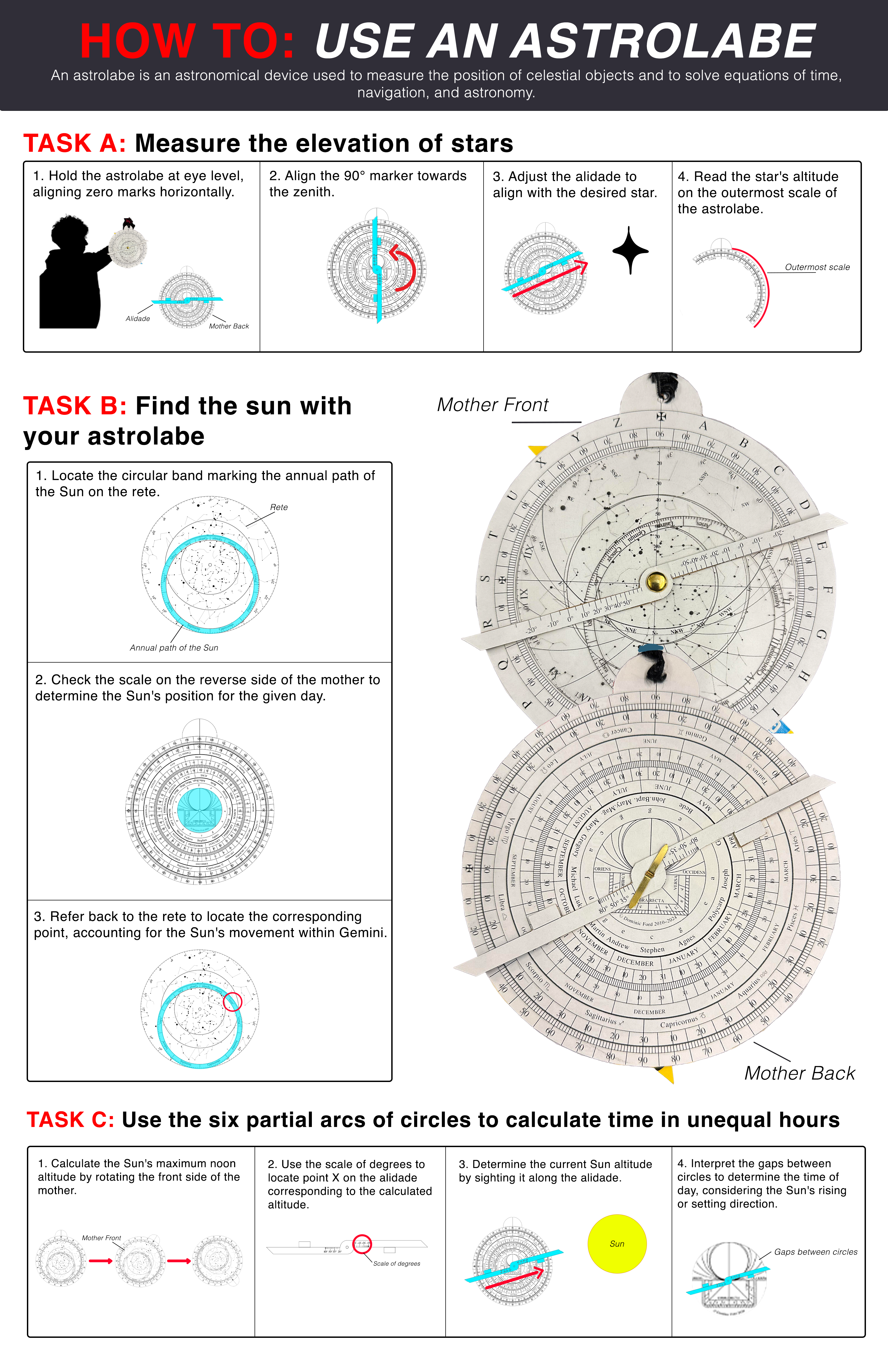 AstrolabeUserGuideFinal