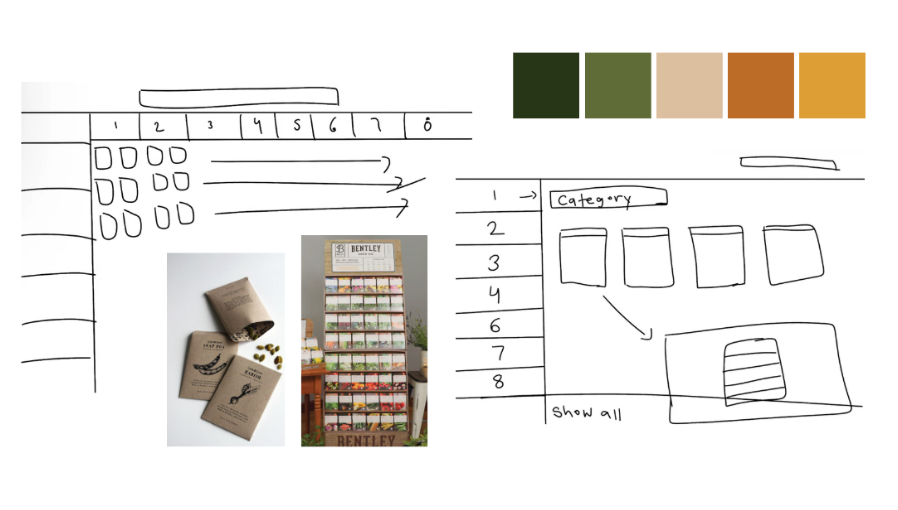 Blue and White Clean and Bold Sales and Marketing Performance Analysis Graph (5)